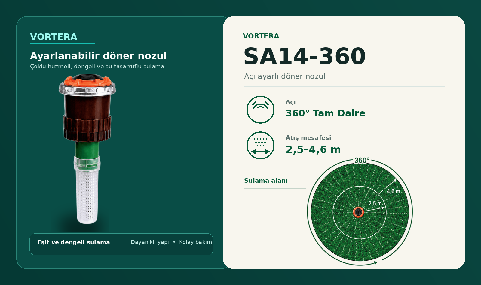 SA14-360 VORTERA çoklu huzmeli döner nozul ürün etiketi