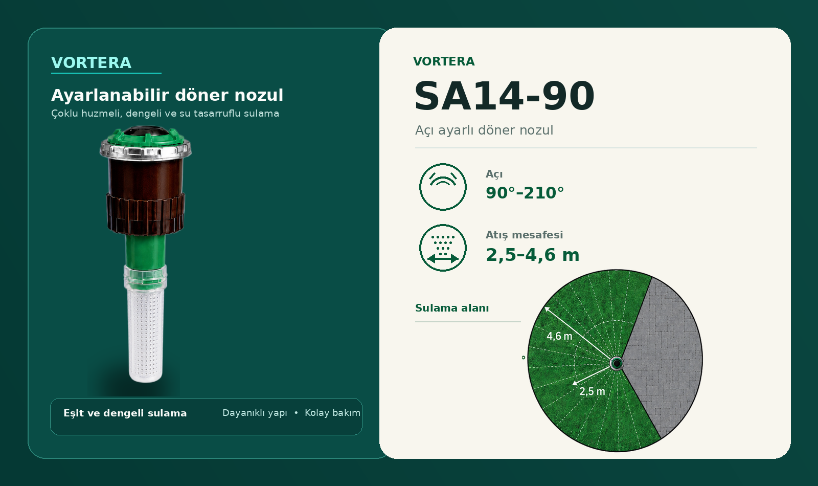SA14-90 VORTERA çoklu huzmeli döner nozul ürün etiketi