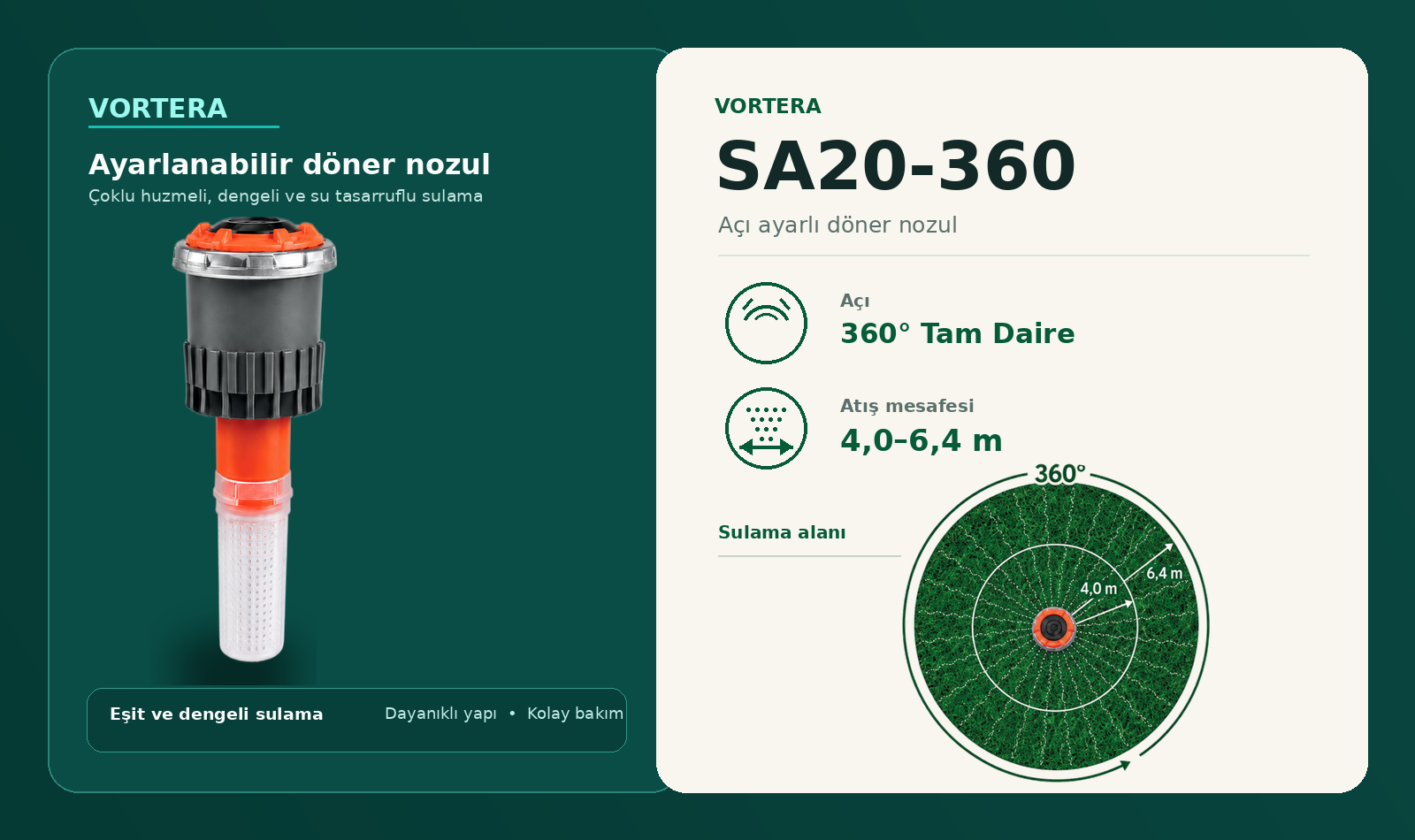 SA20-360 VORTERA çoklu huzmeli döner nozul ürün etiketi