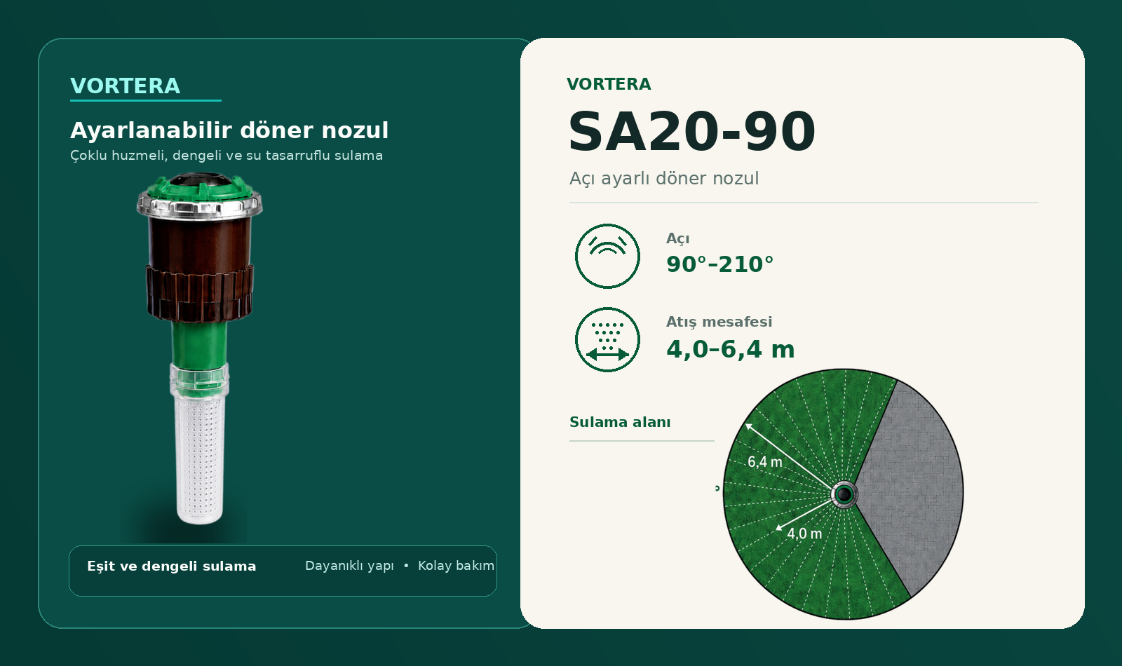 SA20-90 VORTERA çoklu huzmeli döner nozul ürün etiketi