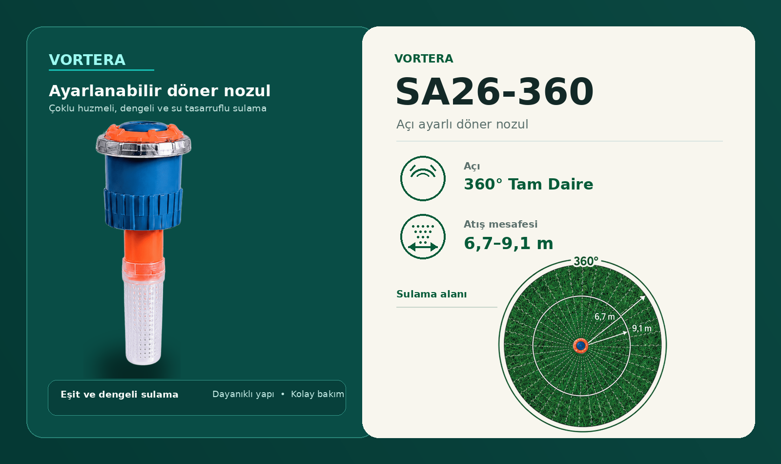 SA26-360 VORTERA çoklu huzmeli döner nozul ürün etiketi