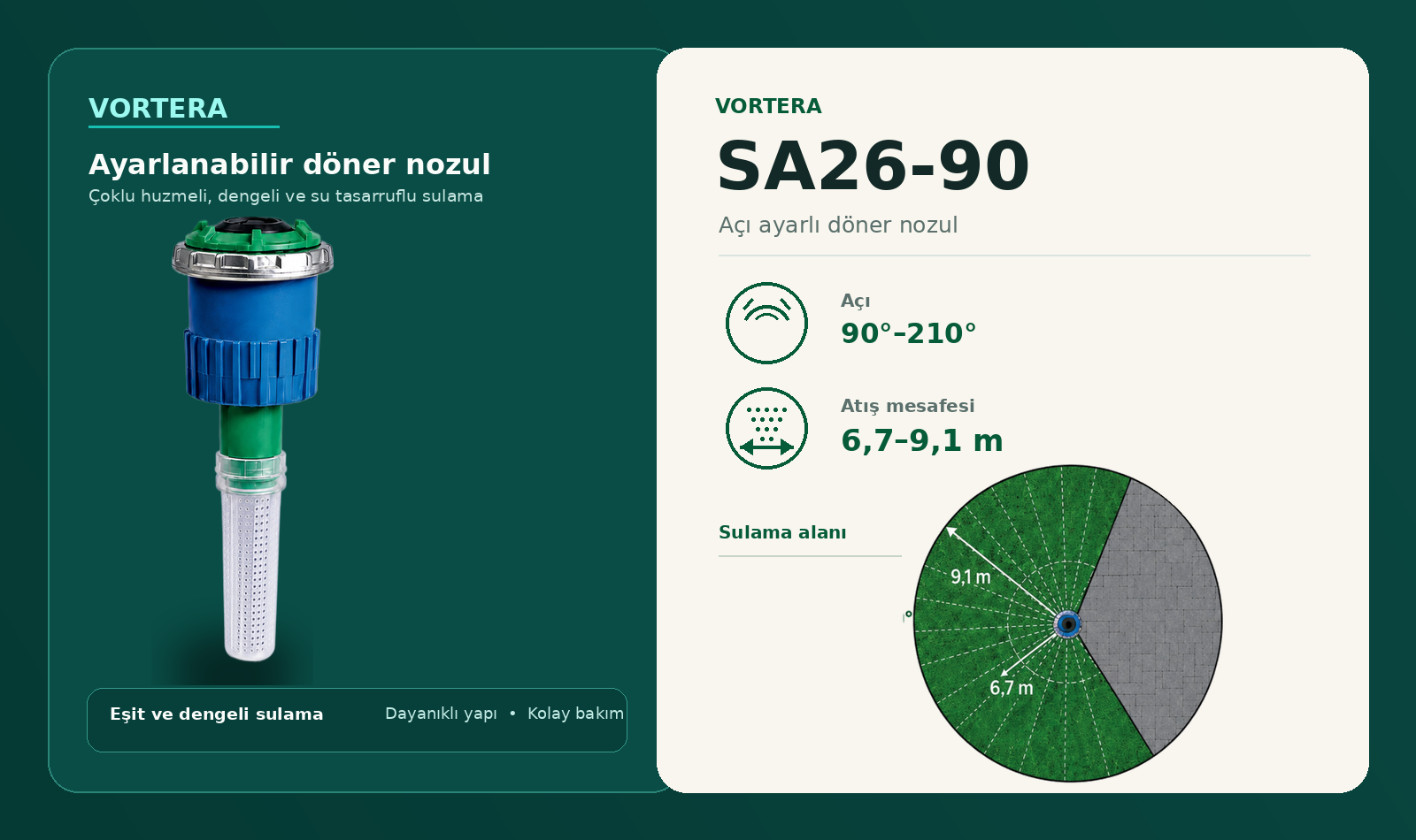 SA26-90 VORTERA çoklu huzmeli döner nozul ürün etiketi