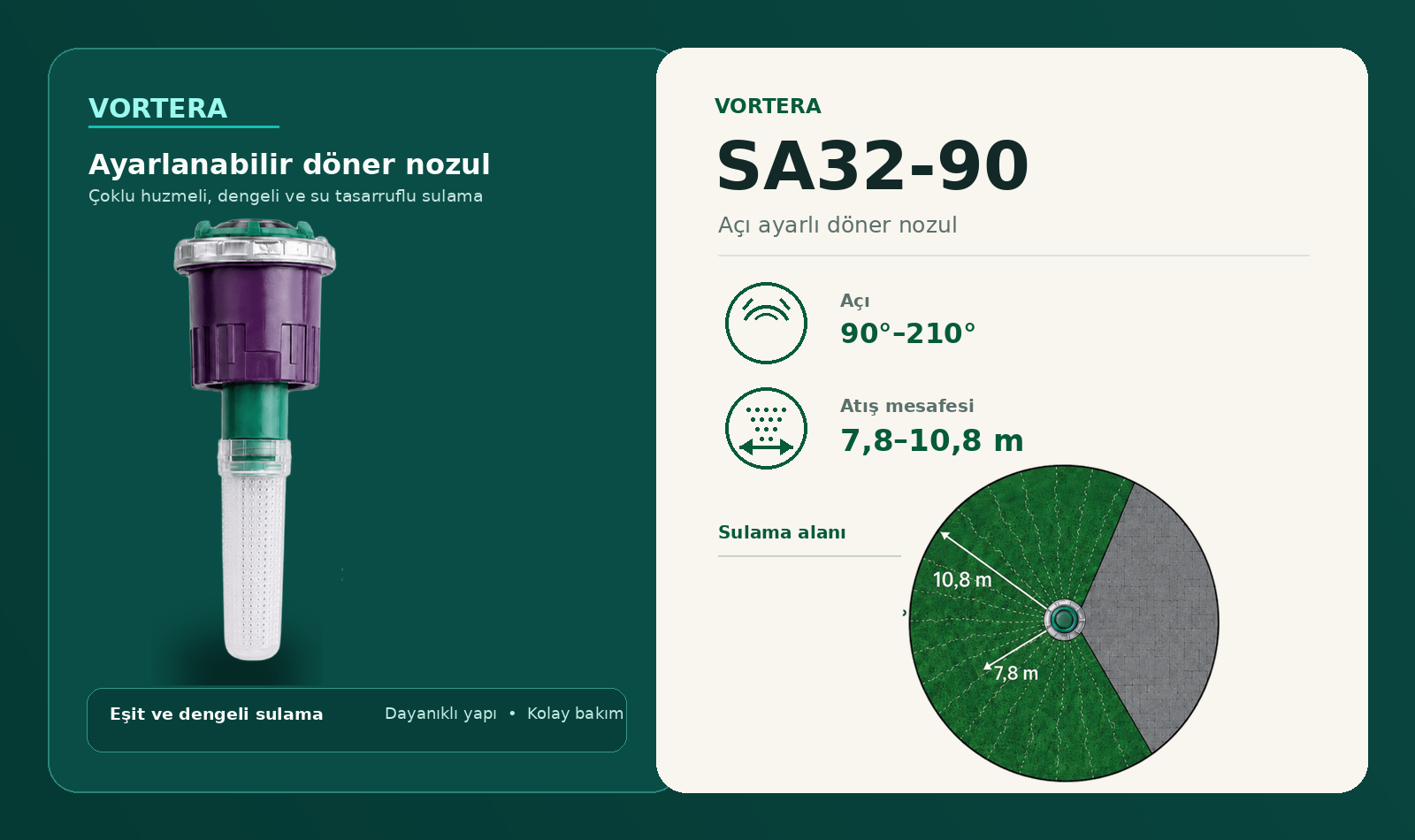 SA32-90 VORTERA çoklu huzmeli döner nozul ürün etiketi